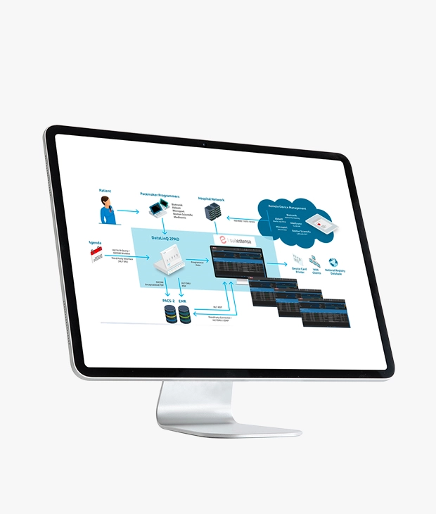 Suitestensa Remote Cardiac Device Management, cardiovascular information system