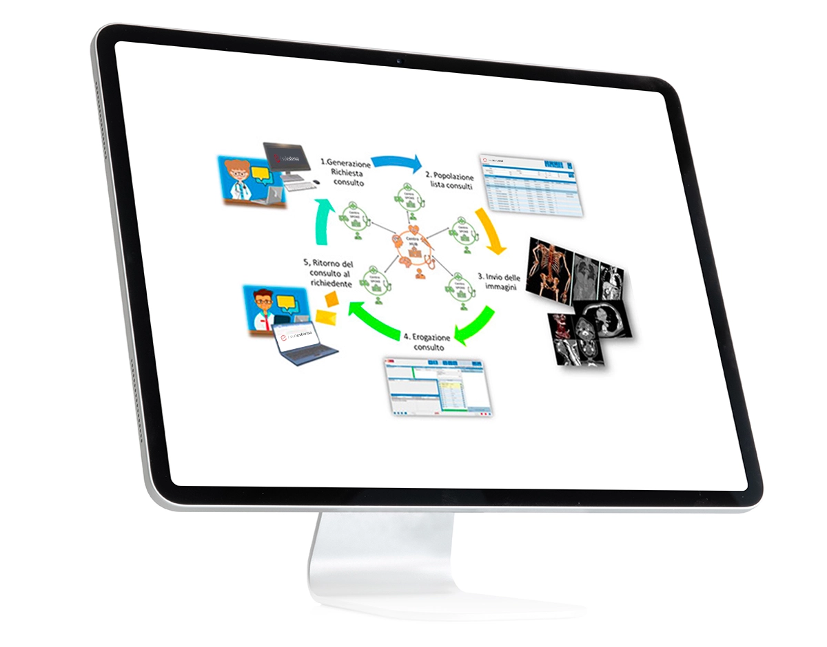 Suitestensa Quaero, enterprise imaging software